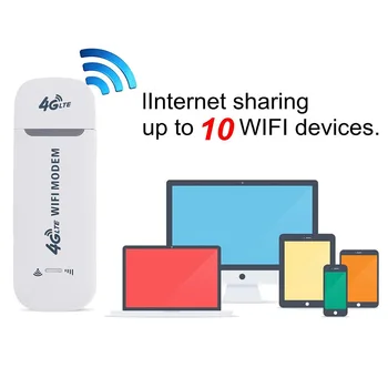 Ulåst 3G 4G LTE Router Router USB-Stick Modem Trådløst Bredbånd Mobile WiFi Hotspot, 3G LTE/4G Wingle Dongle til sim-kortet
