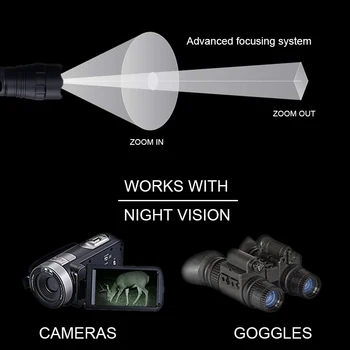T50 Zoomable Infrarødt Lys Jagt Fakkel Sort 850nm IR Night Vision-hjælpelys+Rifle Anvendelsesområde Mount+Switch+2*18650+USB-Oplader