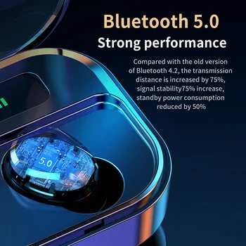 ALECUCI M7s Trådløse Hovedtelefoner Stere Bluetooth-5.0 Hovedtelefoner IPX7 Vandtæt Øretelefoner med Opladning Tilfælde Mic Touch Control Sport