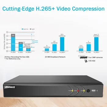 ANNKE H. 265+ 5MP Lite Ultra HD-8CH CCTV DVR sikkerhedssystem 4STK 5MP IP67 Weaterproof Udendørs 5MP Kamera, Video Overvågning Kit