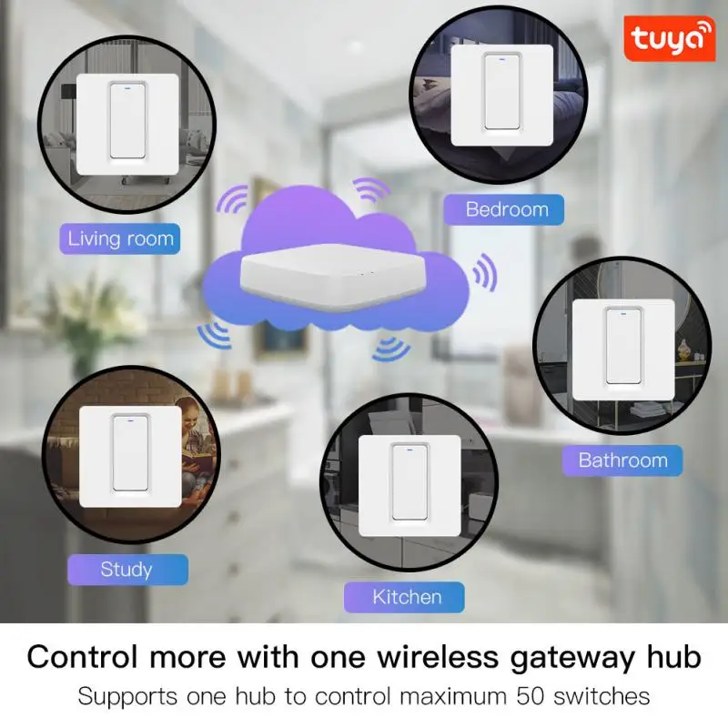 1/2/3 bande Zigbee TUYA Smart Touch Skifte 100-240V Hjem Væggen-Knappen For Alexa og Google Startside Assistent EU-Standard