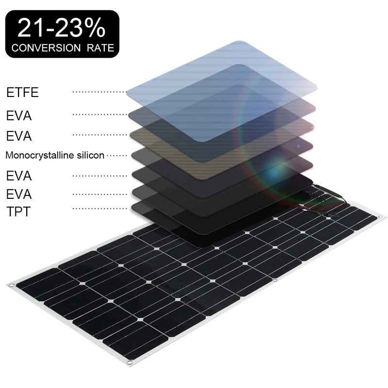 18V Semi-fleksibel Solar Panel 300W Monokrystallinske Solcelle DIY Kabel-Modul Udendørs Vandtæt Stik Batteri Oplader