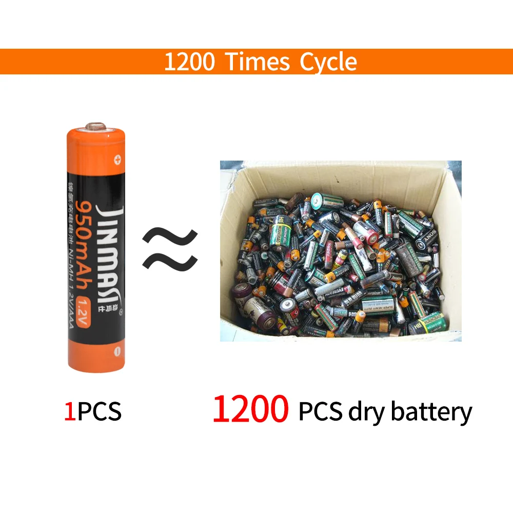 2-20 stykke 1,2 V AAA-3A genopladeligt batteri AAA 900-1100mAh ni-mh batterier