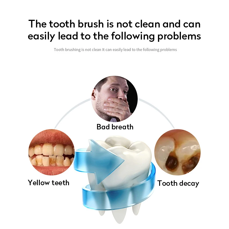 360 Graders U Type Elektrisk Tandbørste Dovne Automatisk Sonic Tand Børste Tænder Whitening Rengøring Af Mundhygiejne, Børste