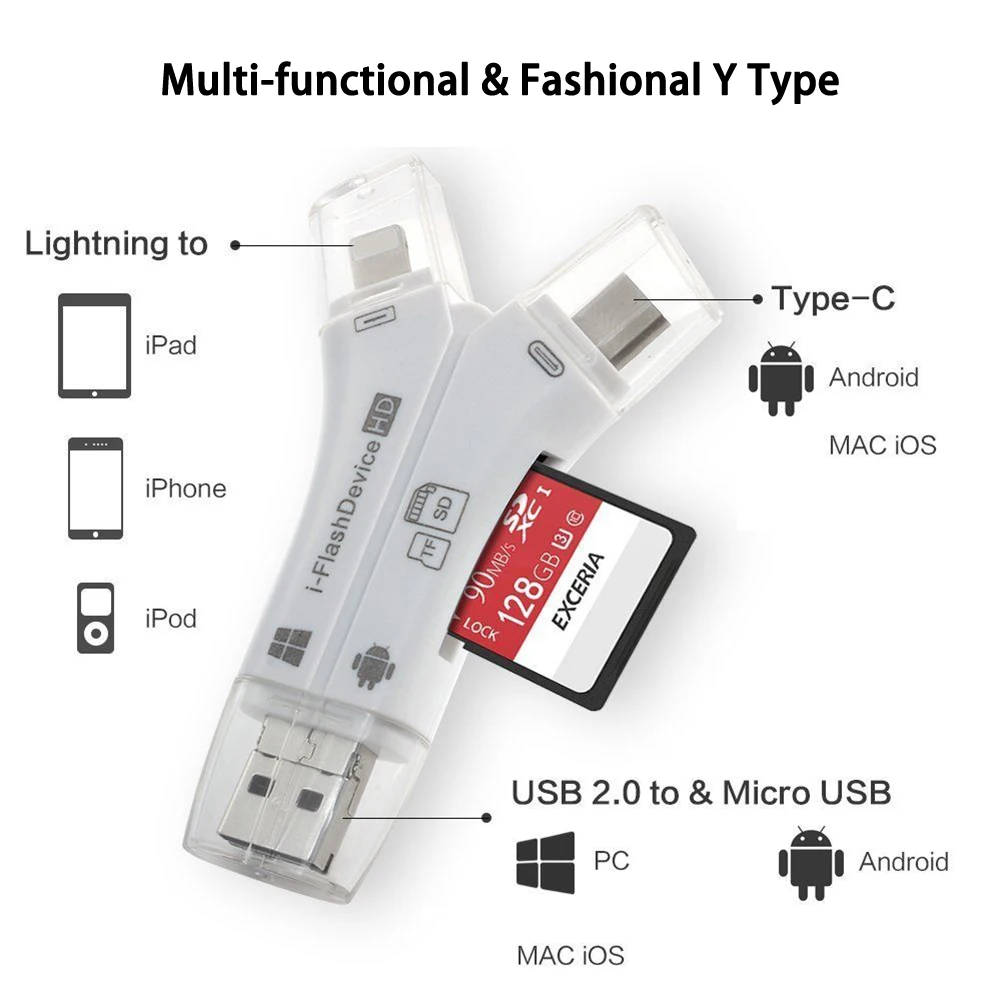 4 i 1 i Flash-Drev, USB-Micro SD - &TF Card Reader Adapter til iPhone 5 6 7 8 til iPad Macbook Android-Kamera