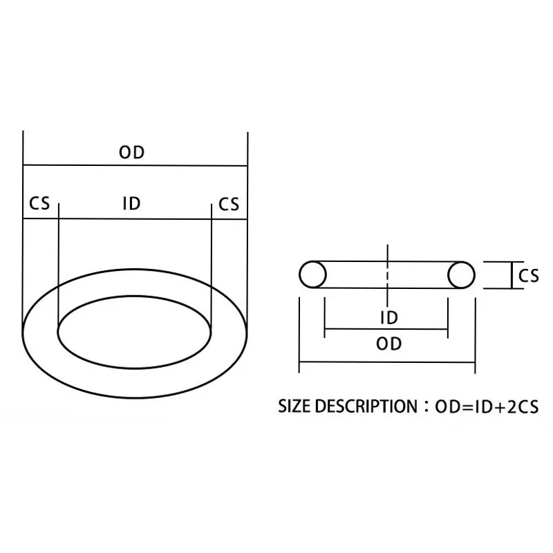 5000PC/masse engros-Sort Tætning af NBR O-Ring CS1.9mm OD5/5.5/6/6.5/7/8/8.5/9/10 mm O-Ring-Tætning Gummi Pakning Olie Ring vandtæt