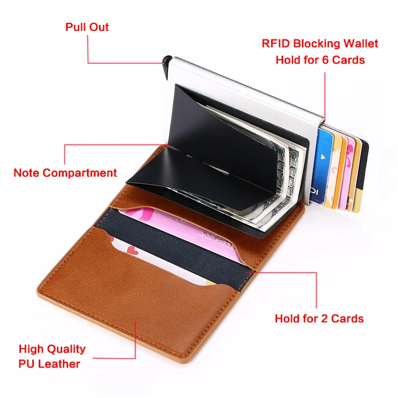 BISI GORO Smart Pung til Mænd og Kvinder Aluminium Kasse Kredit Card Holder Mini Wallet Sikkerhed RFID Indehaveren PopUp Kobling Kort Sag