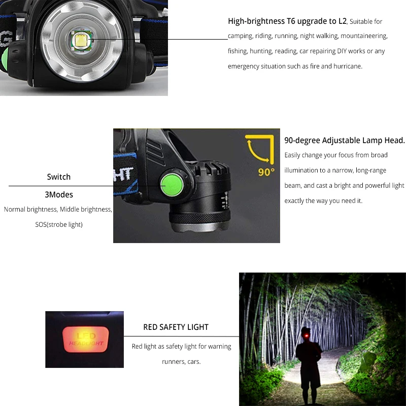 Bærbare T6 LED-Lygten, Lygten, Lommelygte, pandelampe LED Lommelygte Lys til Udendørs Camping Fiskeri Med USB-Oplader