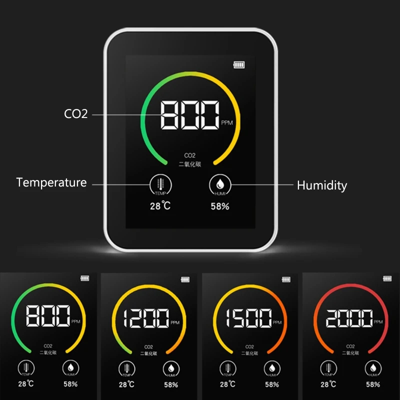 CO2-Air Quality Monitor Gas Tester Detektor Analyzer Kuldioxid Meter 400-5000PPM med Temperatur Luftfugtighed Display