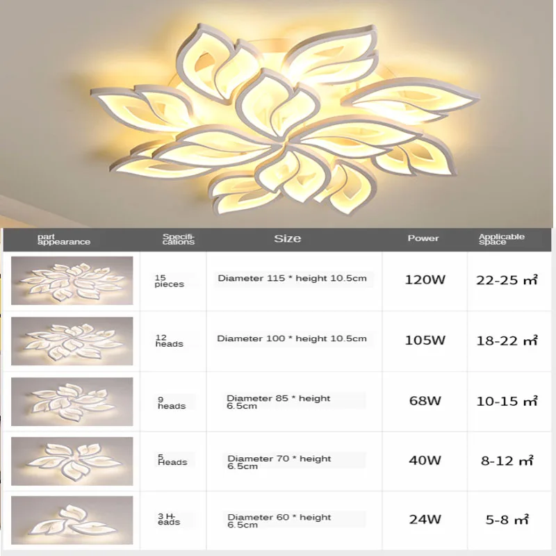 Fabrikken direkte belysning moderne soveværelse fjernbetjening / smart APP stue LED loftlampe hvid blomst acryl hotel lys