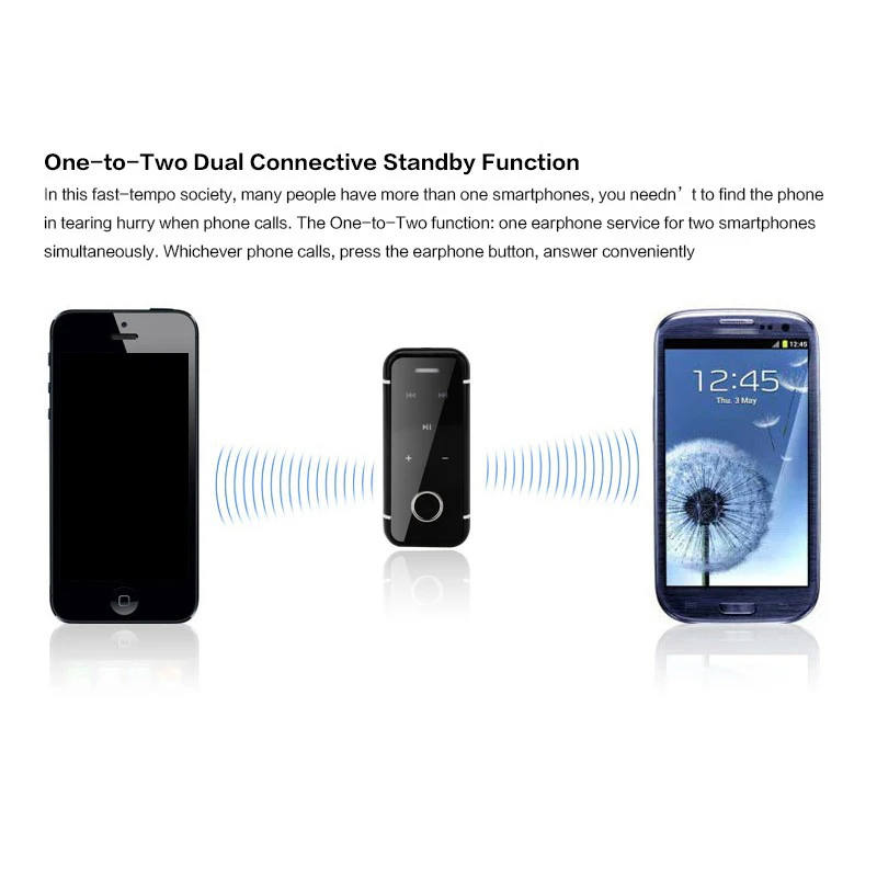 I6s Bluetooth-Hovedtelefoner Trådløse Håndfri sæt Øretelefoner Headset med Mikrofon Opkald Stemme Minde Bære Klip Driver
