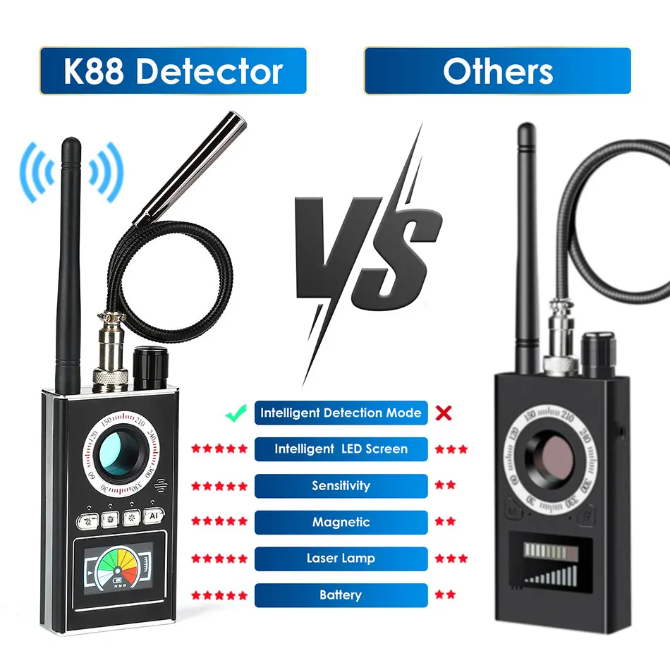 K88 Multifunktionelle Anti-Spy-Detektor med Intelligent Opdagelse Kamera GSM-Lyd Bug Finder GPS-Signal Lens RF-Tracker Opdage