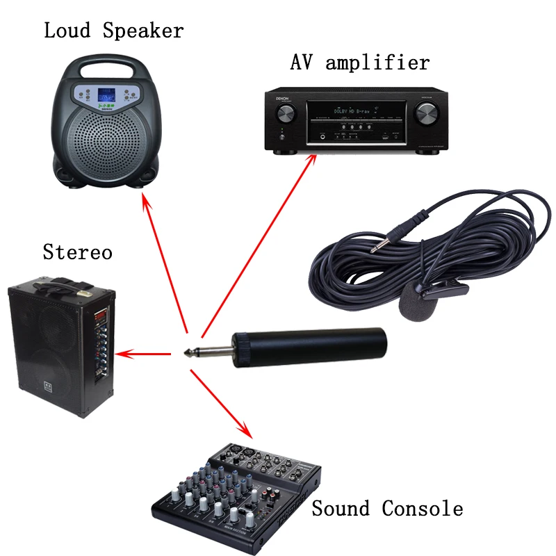 Kondensator Mikrofon Strømforsyning 1.5 En Magt til Lavalier Klip Mikrofon-og Instrument Mikrofon UK-101X