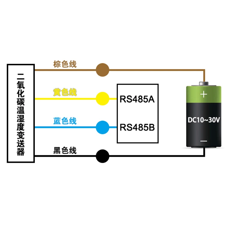 Kuldioxid sender kuldioxid co2-sensor sender industrielle rs485 4-20MA 0-5V 0-10V udgang 2000 5000PPM