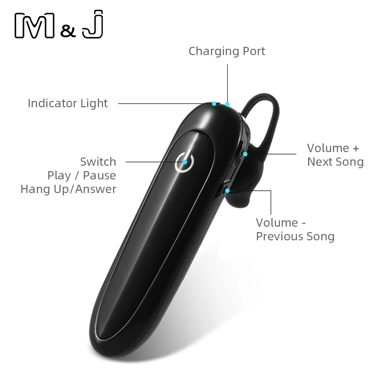 M&J Trådløse Bluetooth Headset Hovedtelefon Mini Business-Bærbar Med Mikrofon Til xiaomi huawei iPhone Kørsel Fone De Ouvido