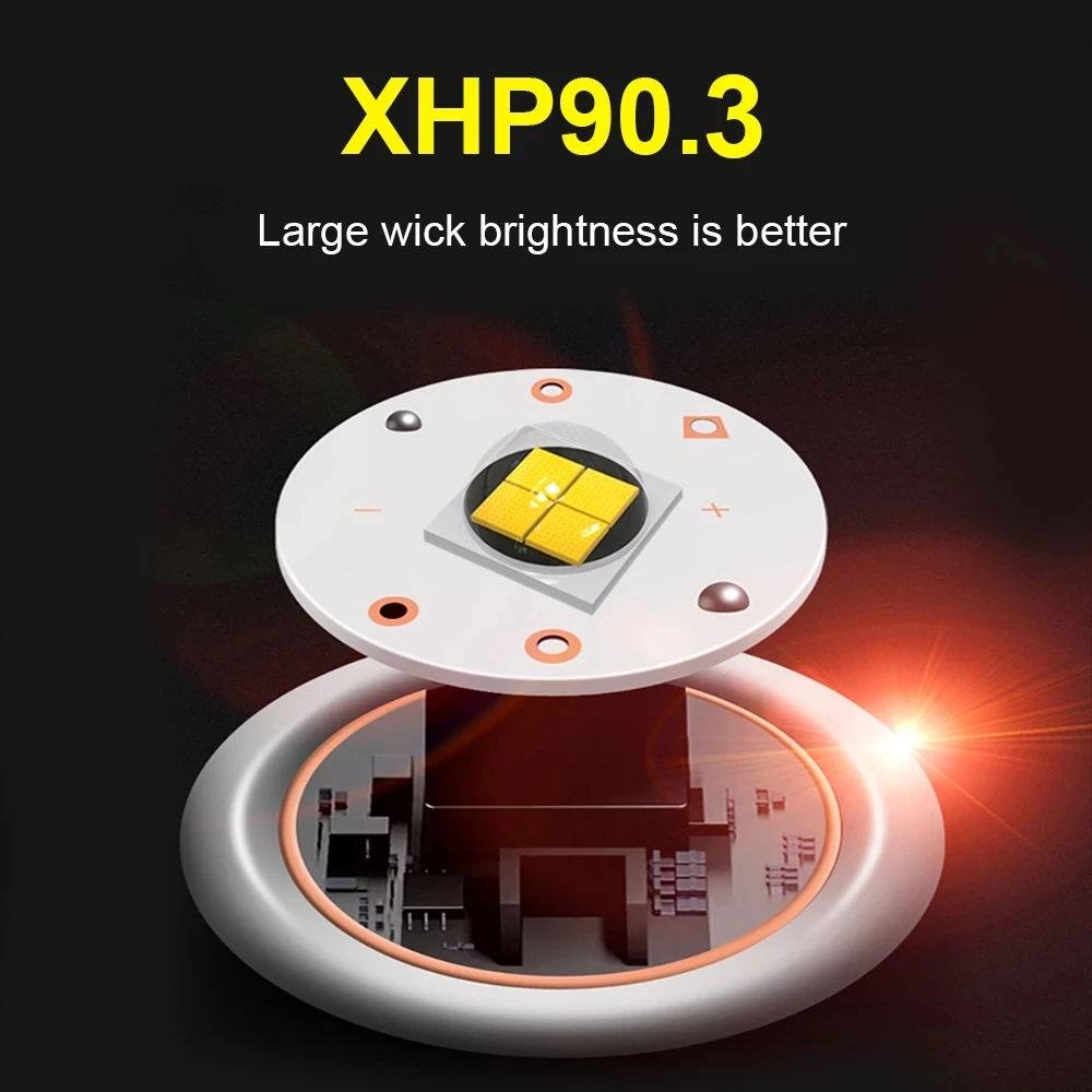 Mest Kraftfulde XHP90.3 Led Forlygte 300000LM Hoved Lampe USB-Genopladelige Lygten Vandtæt XHP90 Hoved Llight Zoom Fiskeri Lys