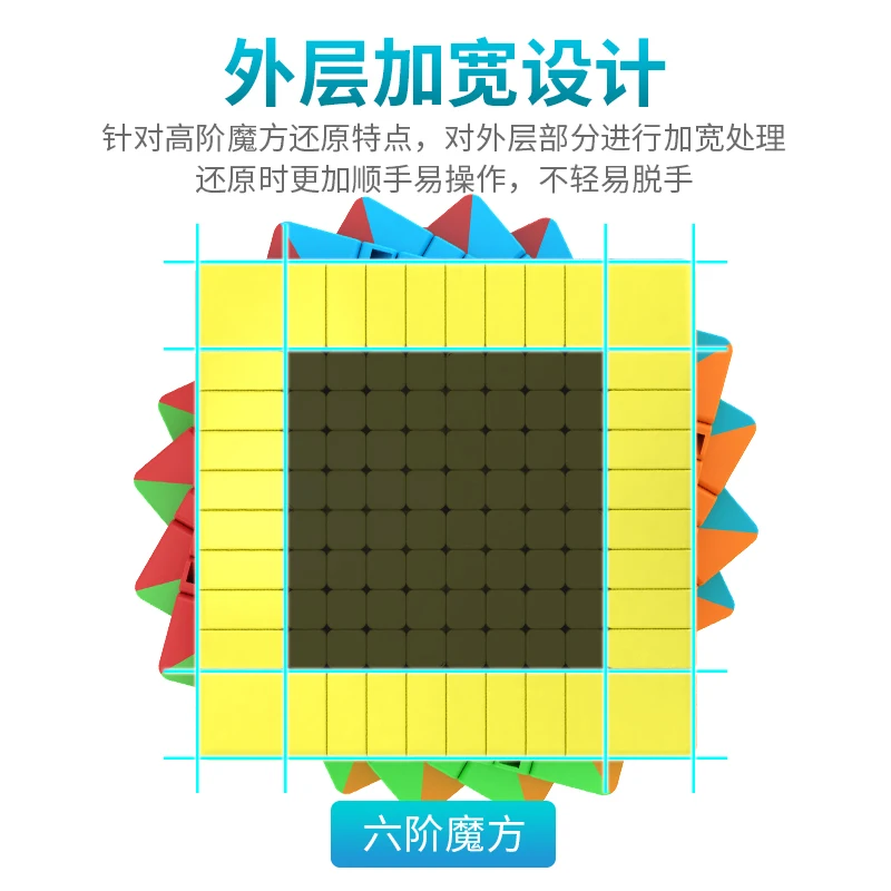 Moyu Meilong 12Layer Cube 9x9 10x10 11x11 12x12 Høj Leval 6x6x6 7x7x7 8x8x8 Meilong 9 10 11 Cubo Hastighed, Puslespil, Terninger Legetøj Gaver