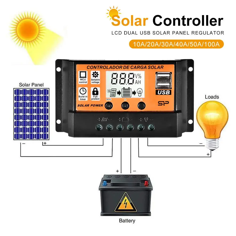 MPPT 10A/20A/30A/40A/50A/100A 12V 24V Auto Solar laderegulator PWM-Controllere LCD-Dual USB 5V Solar Panel PV Regulator