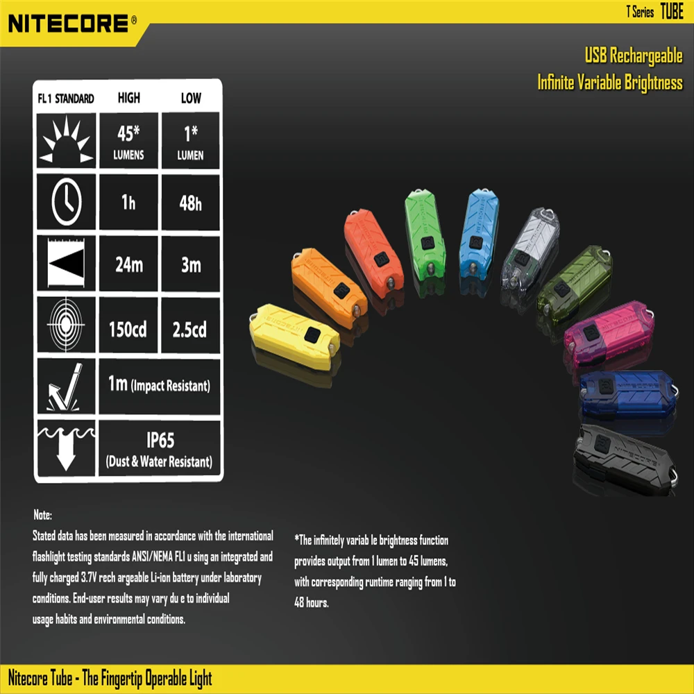 NITECORE Lommelygte Rør Bærbare letvægts USB-Genopladelige EDC Lomme Lommelygte Vandtæt Mini Farverige Nøglering Lygte