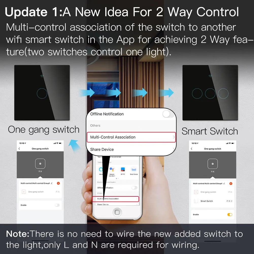 NY Opgraderet WiFi Smart RF433 Touch Skifte 2/3 Måde Smart Liv/Tuya App Control,Alexa Google Startside stemmestyring 1/2/3 Bande