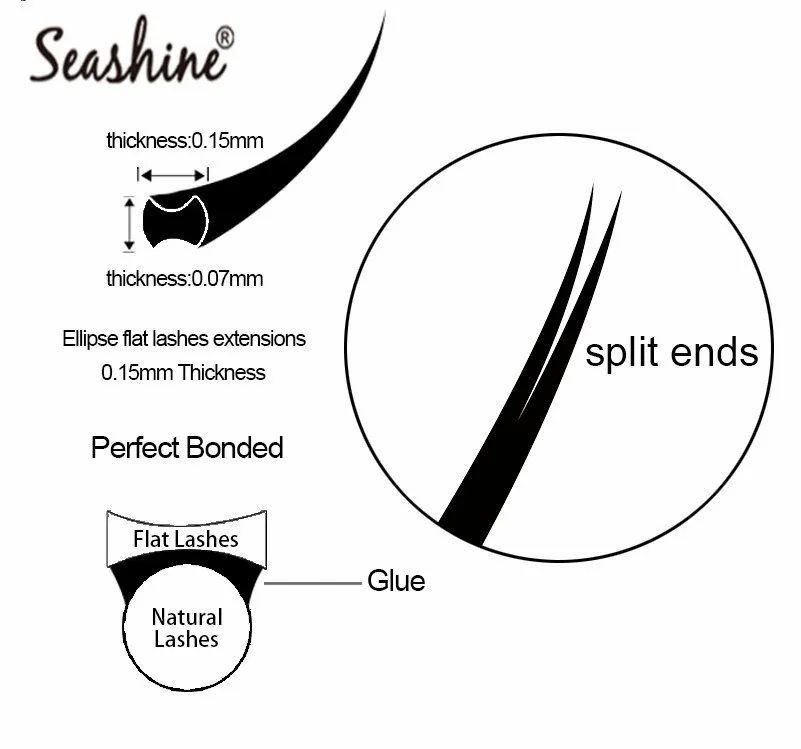 Seashine 12lines/Bakke Curl J/B/C/D individuelle Lashese Fladskærms-Vipper, håndlavede Øjenvipper Udvidelse Premium Ellipse Acceptere OEM