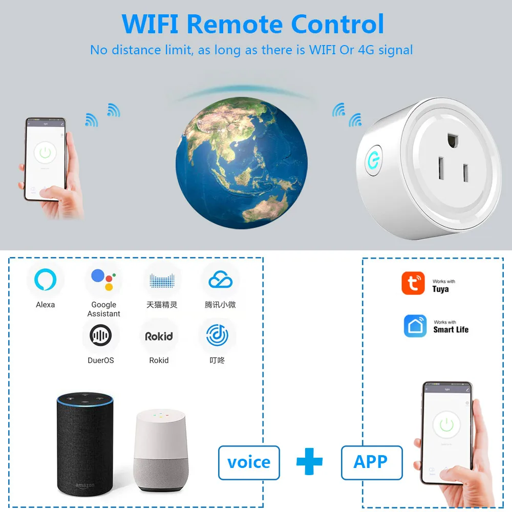 SMATRUL Tuya WiFi Smart Plug OS Adapter Wireless Remote Voice Control Power Monitor Outlet Timer-Stik til Alexa, Google Startside