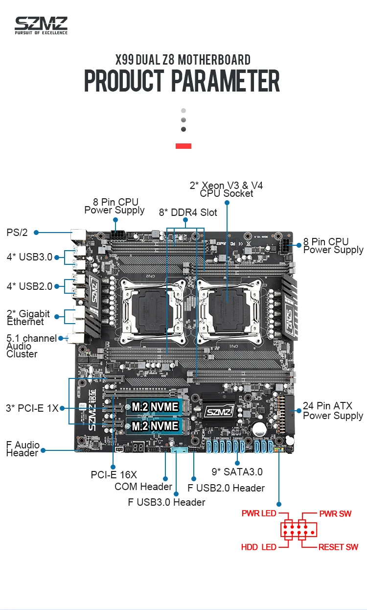 SZMZ X99 Dual CPU Bundkort Socket LGA 2011-3 Dual Gigabit Ethernet , USB3.0,9* SATA3.0, NVMe M. 2, 8* Op til 256 gb DDR4