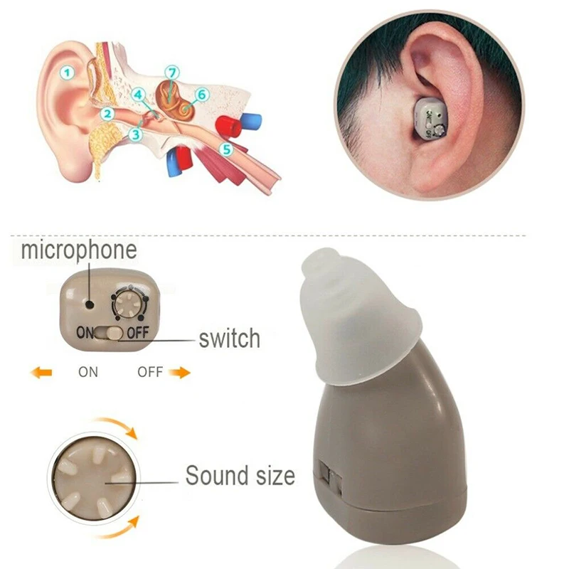 USB-Genopladelige Komplet Usynlige I Øret Genopladelige CIC Digitale Høreapparater Forstærker Digital Mini I Øret høreapparat Tone
