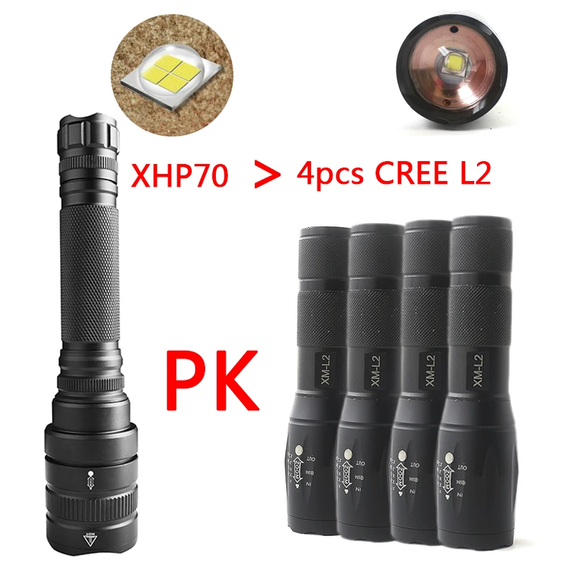 XHP90.2 1515 Kraftig Led lommelygte xhp70.2 30w 18650 3200lm Zoomable Lanterne Fakkel med xhp50 til Jagt, Fiskeri, Camping